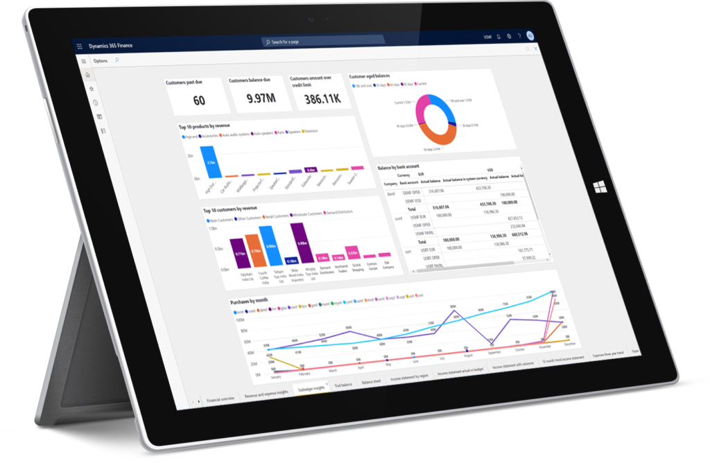 tablet con Dynamics 365 Business Central finance
