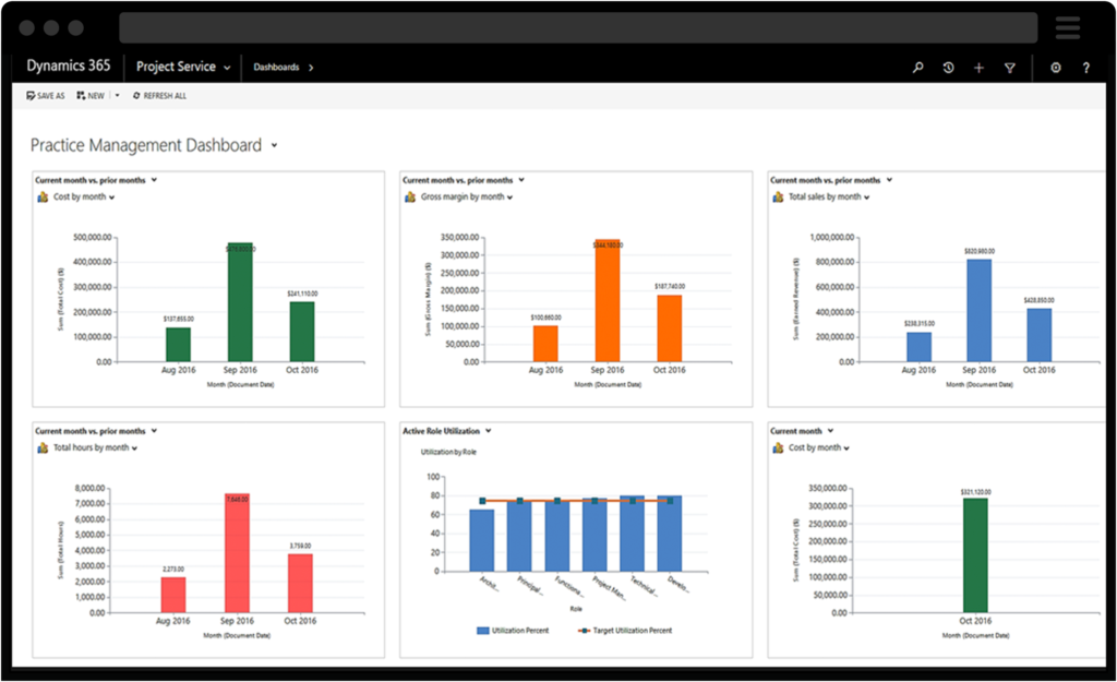 Screenshot of Dynamics 365 for Project Service, Unified Platform