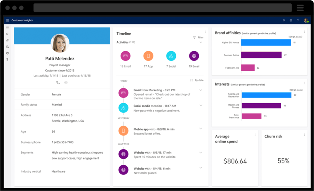 Screenshot of Dynamics 365 Customer Service AI assisted customer relations