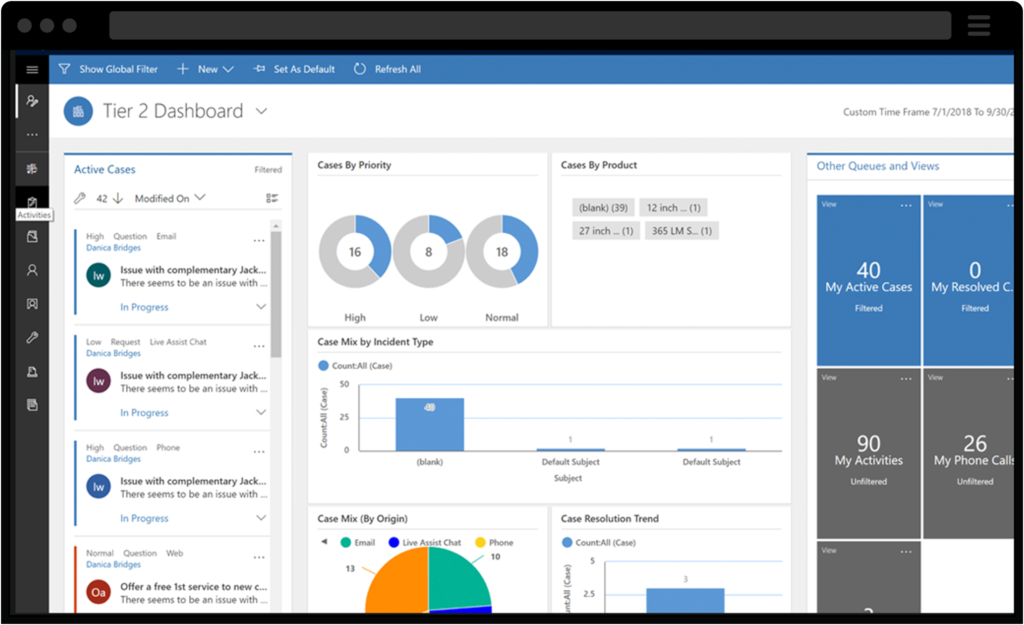 Screenshot of Dynamics 365 Customer Service knowledge analytics