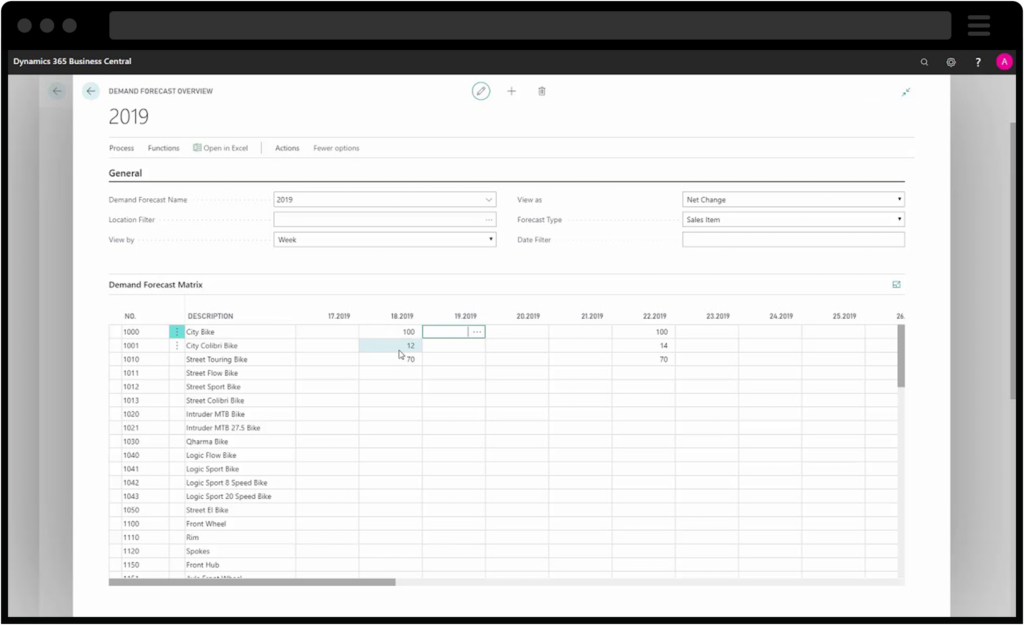 Screenshot of Dynamics 365 Business Central Demand Forecasting