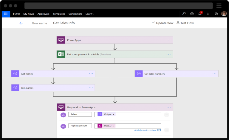 Screenshot of Nintex Workflow