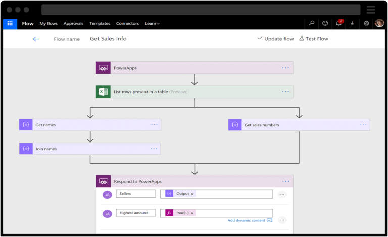 Schermata di Nintex Workflow