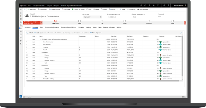 Screenshot of Dynamics 365 for Project Service Billable Project