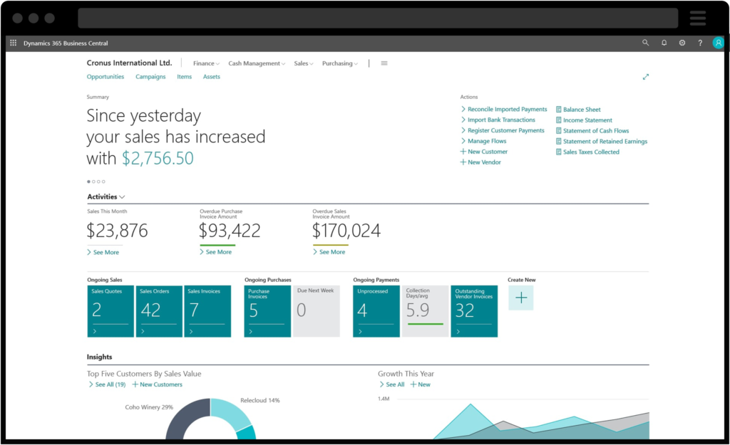 Screenshot of Microsoft Business Central unified business management