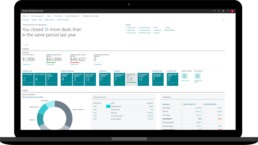 Laptop showing Microsoft Dynamics 365 Business Central