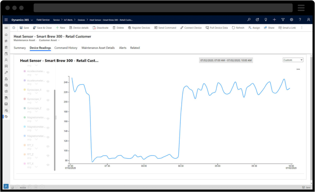 Schermata di Dynamics 365 Field Service avvisi di manutenzione in tempo reale