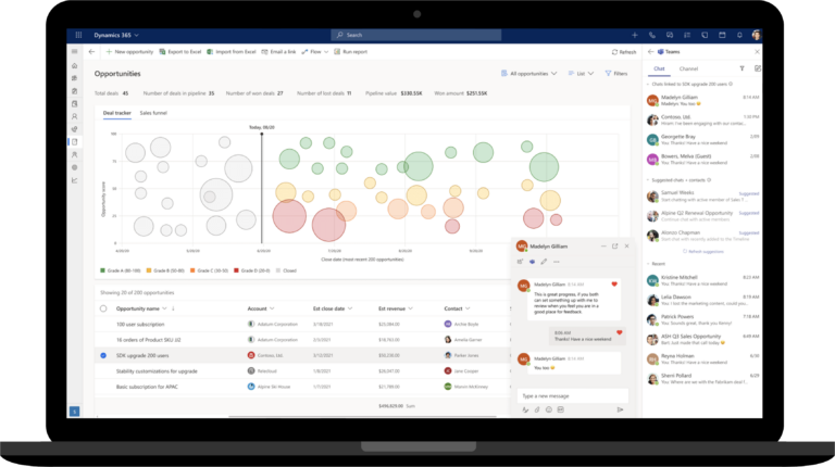 Laptop che mostra le funzioni di dashboarding di Sales di Dynamics 365