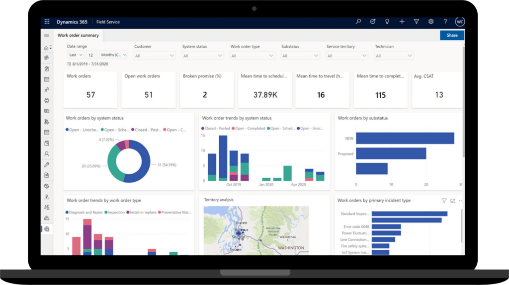 Laptop che mostra le funzionalità di dashboarding di Microsoft Dynamics 365 Field Service