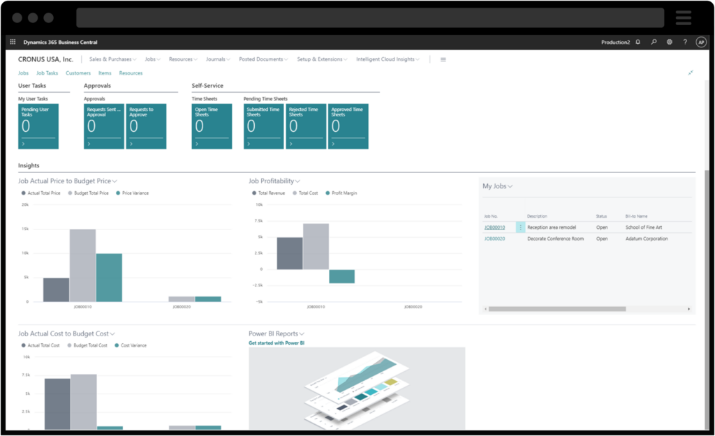 Schermata delle funzioni di dashboarding di Microsoft Dynamics 365 Business Central