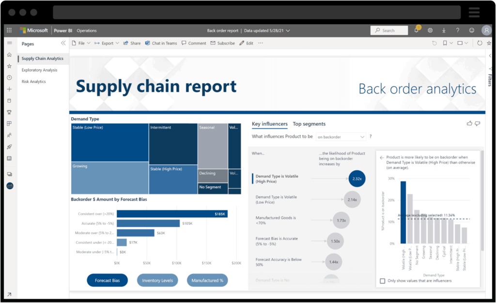 Screenshot of Power BI integrating data to generate supply chain report