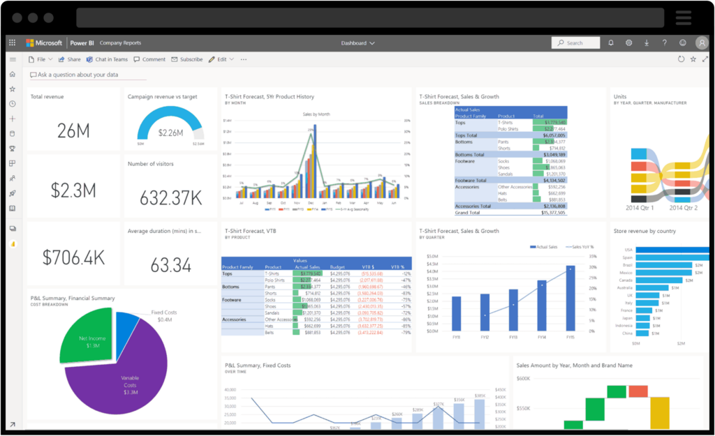 Schermata di Power BI che integra i dati da una fonte esterna di foglio Excel