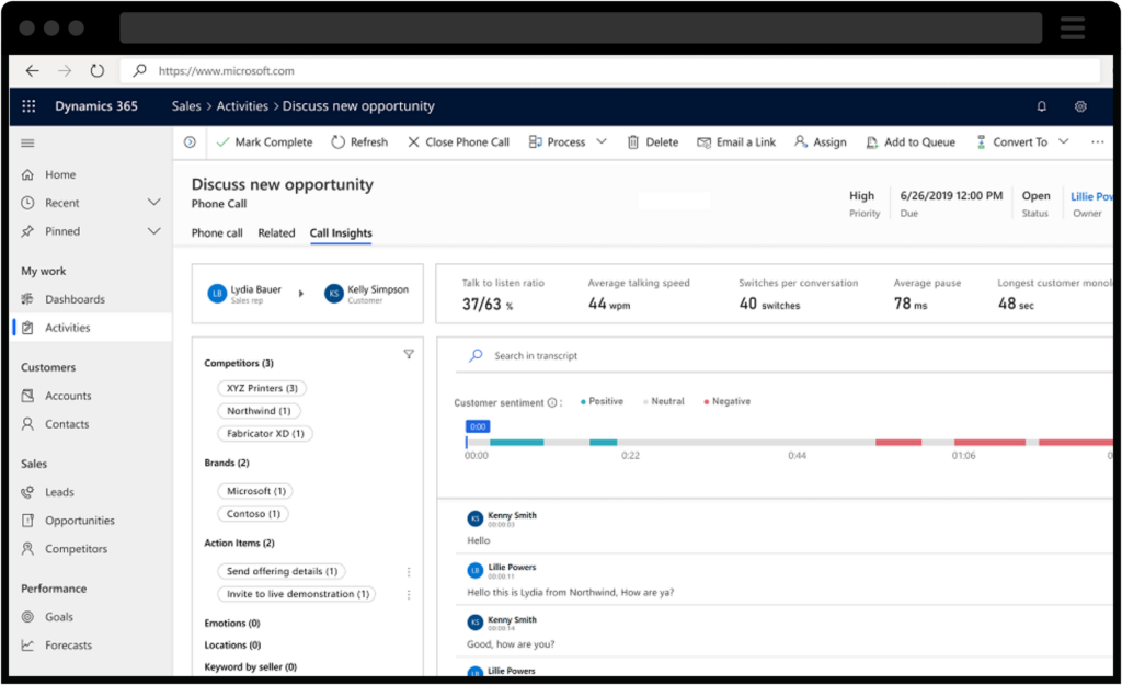 Screenshot of Dynamics 365 Sales showcasing opportunity management dashboard