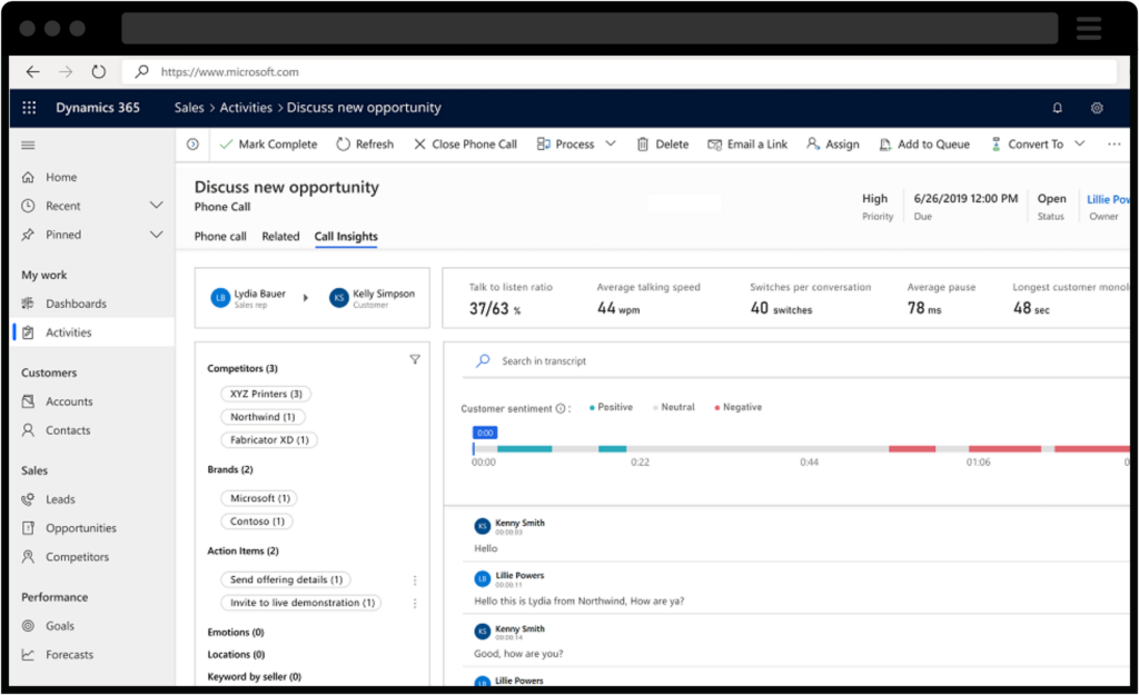 Schermata di Dynamics 365 Sales che mostra il cruscotto di gestione delle opportunità