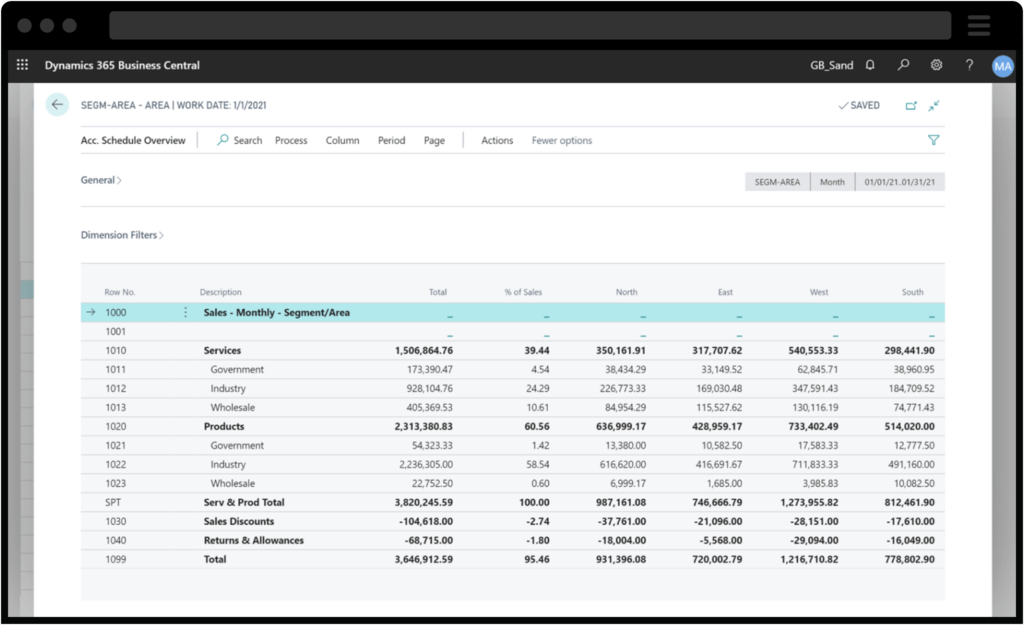Screenshot of Microsoft Dynamics 365 Business Central account schedule overview functionality