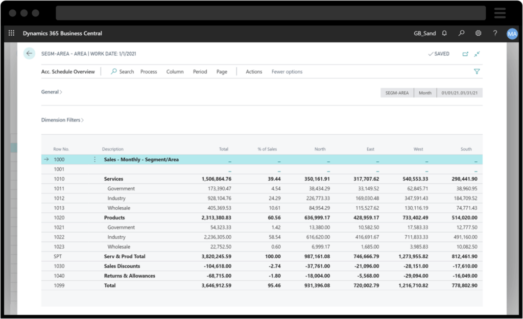 Schermata della funzionalità di panoramica della pianificazione degli account di Microsoft Dynamics 365 Business Central