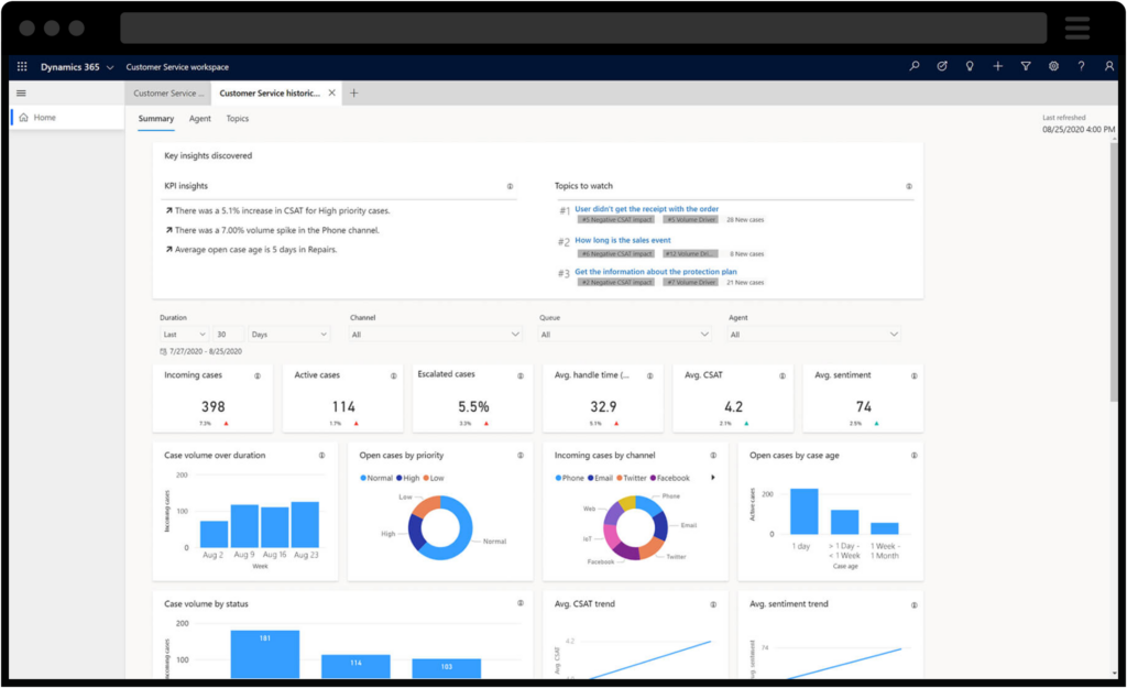 Schermata dell'area di lavoro Customer Service su Microsoft Dynamics 365 Customer Service