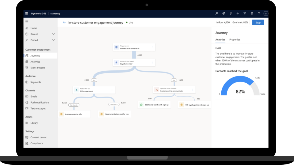 Laptop showing overview of Microsoft Dynamics 365 Marketing