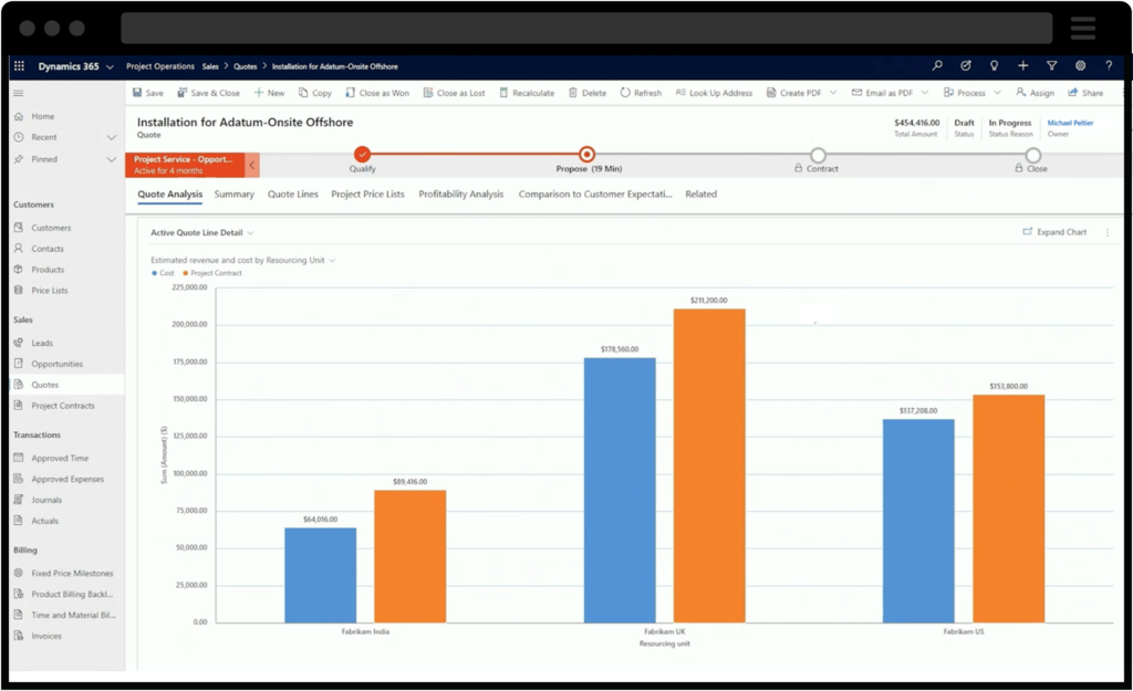 Screenshots of Project Management features of Dynamics 365