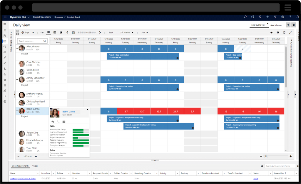 Schermata della vista giornaliera per i rapporti di progetto su Dynamics 365