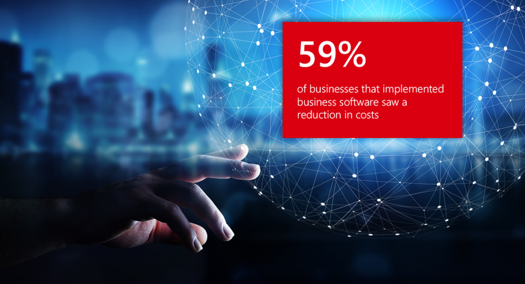 hand touching technological globe, with statistic showcasing the return on investment of business software