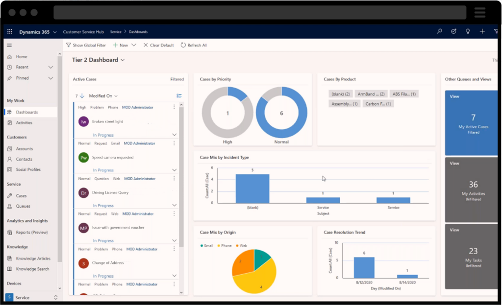 Schermata della funzionalità Case Management di Microsoft Dynamics 365