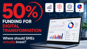 Promotional graphic showing 50% funding available for SME digital transformation, featuring ERP, AI, automation, BI, and business dashboard visuals.