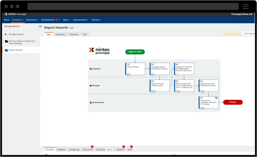 Schermata della mappatura dei processi aziendali realizzata con Nintex