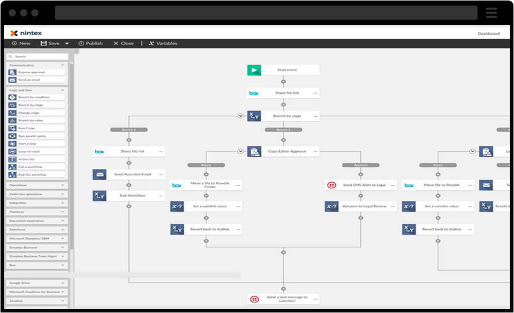 Schermata di un flusso di lavoro automatizzato creato attraverso la piattaforma Nintex