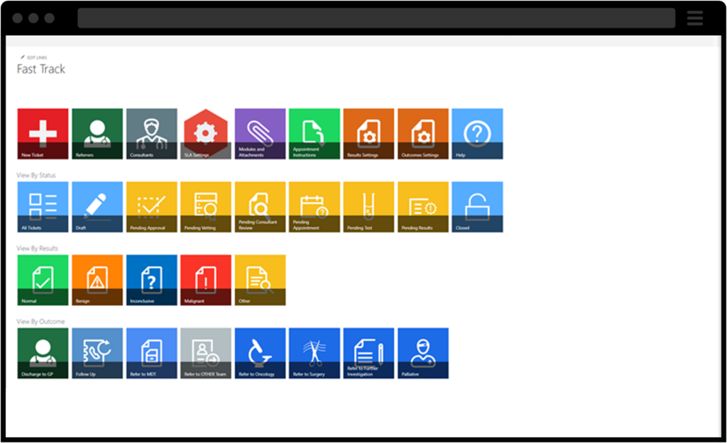 Schermata del cruscotto Fast Track con Microsoft Sharepoint