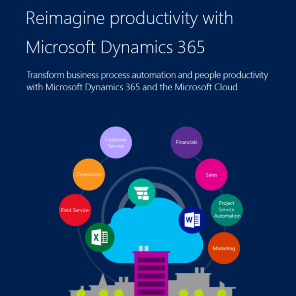 diagramma minimo che mostra i prodotti microsoft